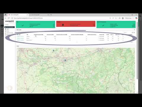 2. ENIRIS   Consulter les données de mon site